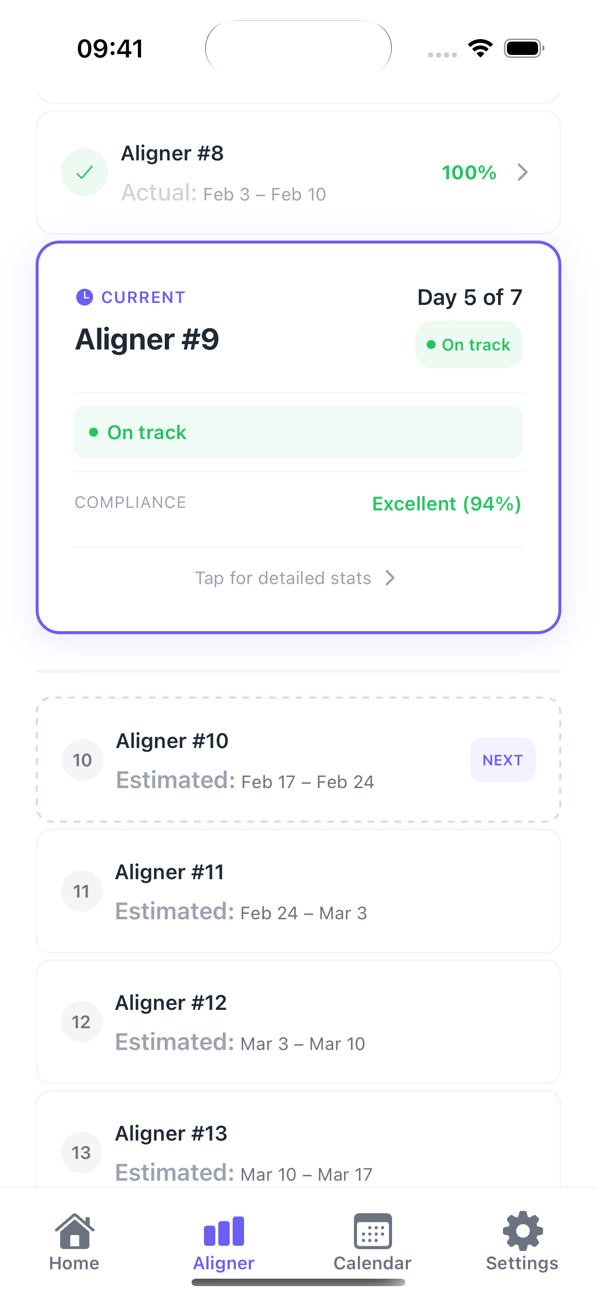 Aligner schedule with on-track indicators