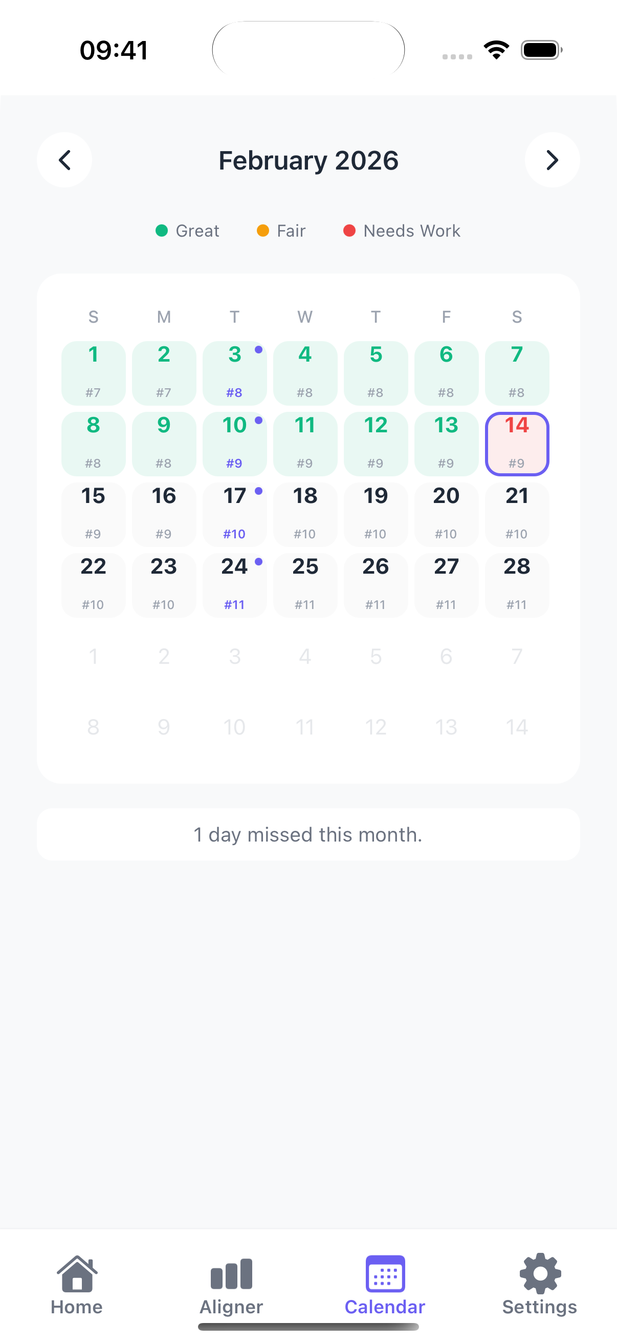 Calendar view with color-coded compliance days